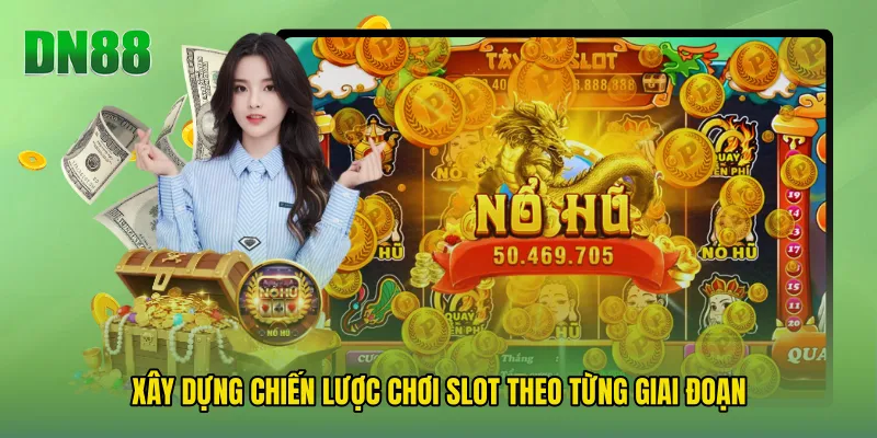 Xây dựng Chiến Lược Chơi Slot theo từng giai đoạn